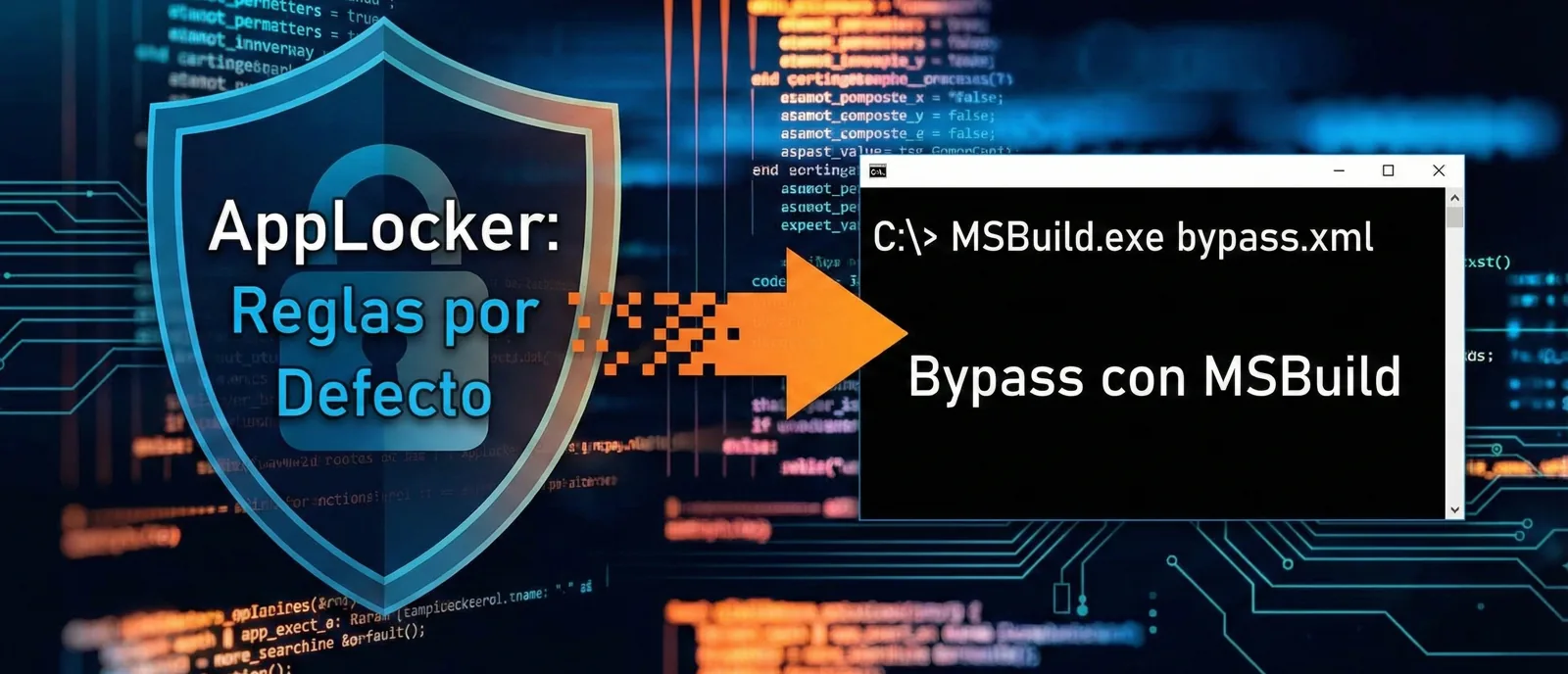 PortSwigger Labs - Exploiting LLM APIs with Excessive Agency