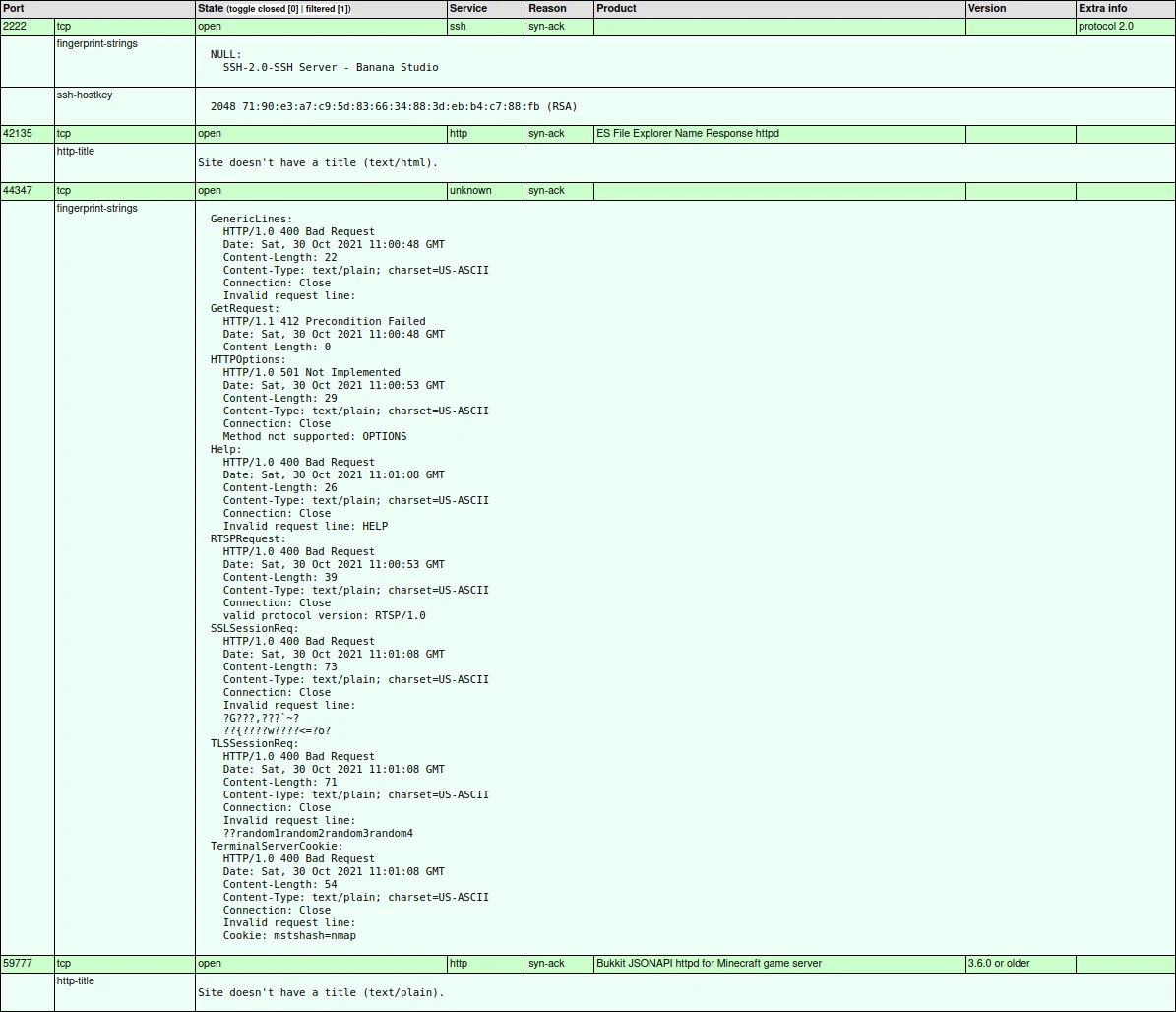 Explore WriteUp